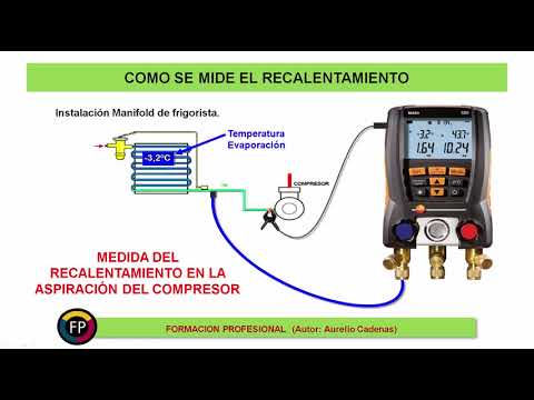 Vídeo: Per què hi ha la línia d'equalització a la vàlvula d'expansió termostàtica?