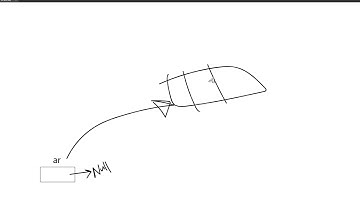 Java Array 1 (Bangla | বাংলা)