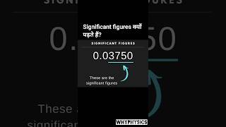 Significant Figures Kyu Padhte Hain? 🤔 Real Life Uses Explained#11th #12th #physics
