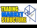 Live Forex Scalping on 15 minute chart - YouTube