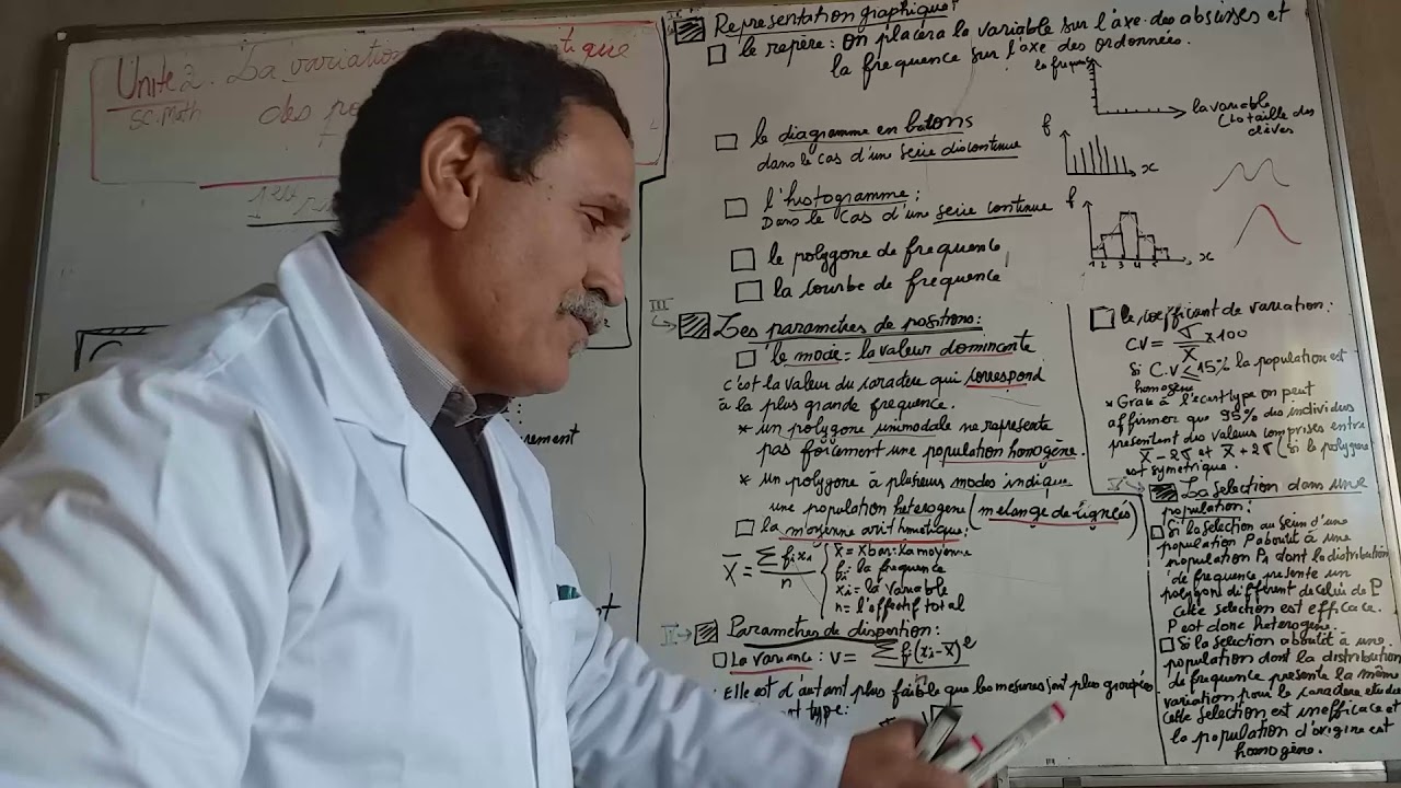 L'ETUDE BIOMETRIQUE DE LA VARIATION:ce qu'il faut retenir