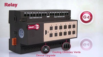 Smart-Bus Relay DIN-Rail Mount (G4)