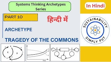 10. Tragedy of The Commons System Archetype