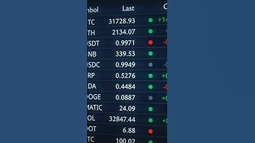 Spell Toshi Mamo RED POL CAKE PROMPT (Redstone, Wayfinder) Part 4