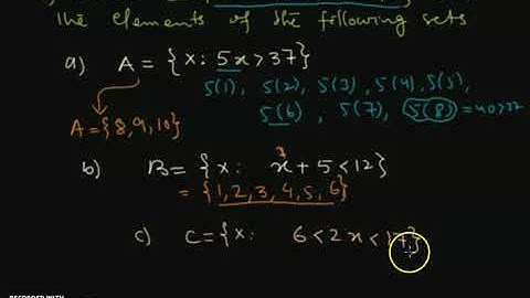 Sets Exercise 1.1 B| Additional Math| Sets