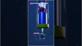 This Toy Secretly Killed Many Children - By Kishor Singh