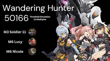 50k (2.5 Multiplier) M3R1 S11 Lucy Nicole vs Wandering Hunter ZZZ Threshold Simulation