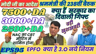 15/9/2025 EPS 95 pension: MPs protest in Parliament for minimum pension| EPS 95 newstoday #EPS95news