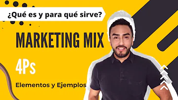 ¿Cuál es el papel del marketing en el marketing mix o 4ps?