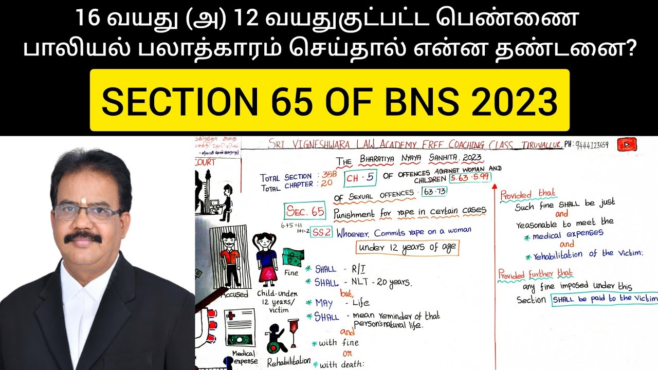 SECTION 65 OF BNS 2023|punishment for rape in version cases|explain in Tamil|civil judge|App