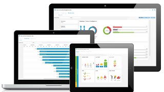 ResultsPositive's HP PPM Analytics Dashboard