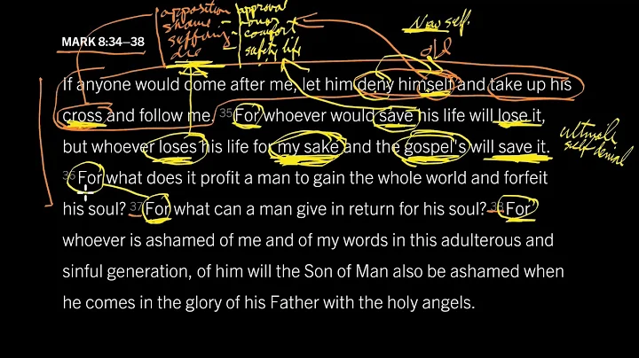 Being Ashamed of Jesus Is Deadly: Mark 8:34–38, Part 4