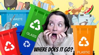 German Recycling and Trash Sorting Explained