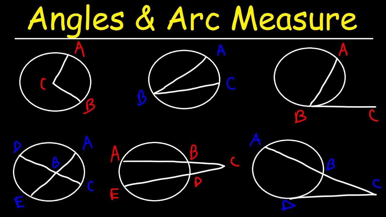Circles Angle Measures Arcs Central  Inscribed Angles Tangents Secants  Chords   Geometry