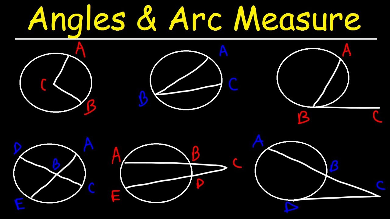 ⁣Circles, Angle Measures, Arcs, Central & Inscribed Angles, Tangents, Secants & Chords - Geom