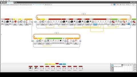 Mindstorms EV3 Tutorial: Moving straight using a Gyro sensor