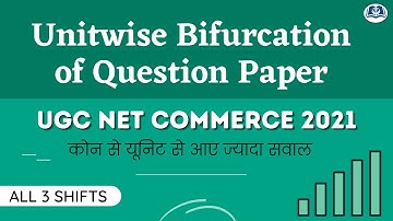 Break-up of Question  and Analysis | UGC Net Commerce 2021 | All 3 Shifts