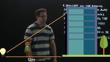 Related Rates - Example 3 (Shadow)