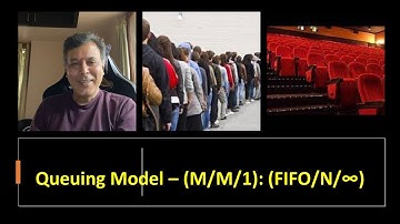6 - Exploring the Queuing Model – (M/M/1): (FIFO/N/∞)