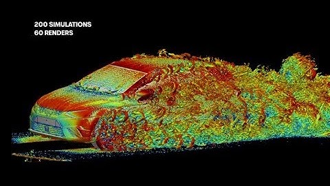 Streamlining made easy with a supercomputer
