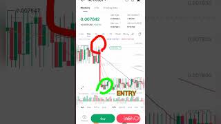 Crypto spot trading strategy ($30 - $200) daily profit 