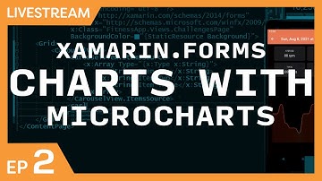 Live Stream: Xamarin.Forms Charts & Graphs with Microcharts