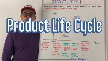 Product Life Cycle