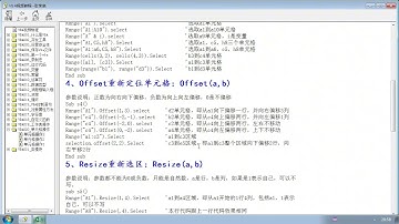 VBA视频教程020单元格操作03