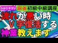 わかりやすい麻雀初級中級講座 流れが悪い時V字復活する神業教えます