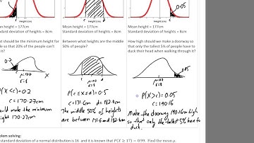 12BT4U8L2 Inverse cumulative normal distribution