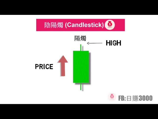 膠易第一式前奏Part 1 (EP07)