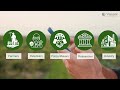 How AI & Satellite Technology is Transforming Farming | fieldWISE Digital Agriculture Platform