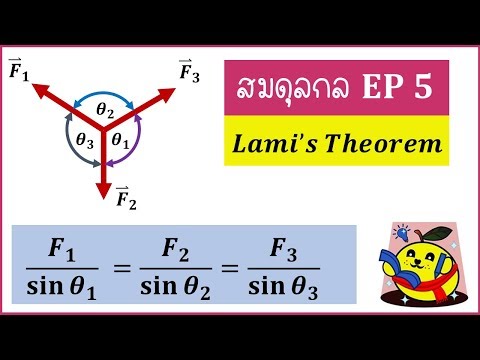 วีดีโอ: เมื่อระบบอยู่ในสมดุลฟิสิกส์หมายความว่าอย่างไร