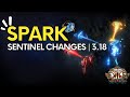 Goratha's Sparker 3.18 Sentinel League Start