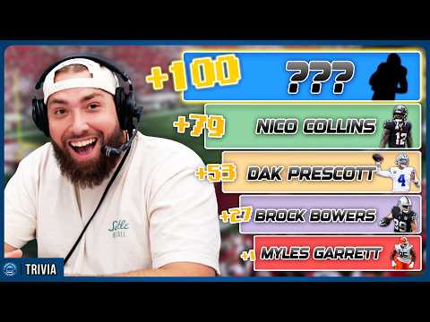 Who is the 100th best NFL player in 2026? (NFL Pinpoint Challenge)