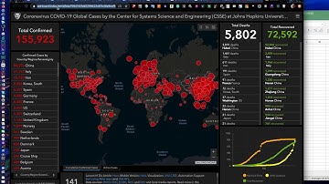 Datawrapper and Carto.com Mapping