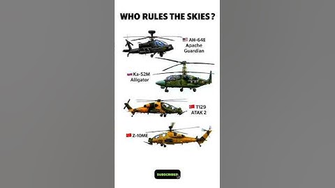 🔥 Top Attack Helicopters 2025 | Apache vs Ka-52 vs T129 vs Z-10 | Who Rules the Skies? #shorts
