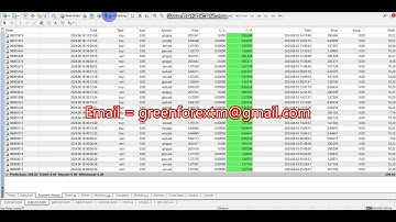 Yesterday Forex robot software auto trading EA Trading Bot 2024 06 18 Profit video proof