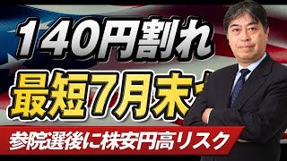 【米国雇用統計ライブ】4カ月連続で下方修正中｜トランプ相場のニュース解説、チャート分析も
