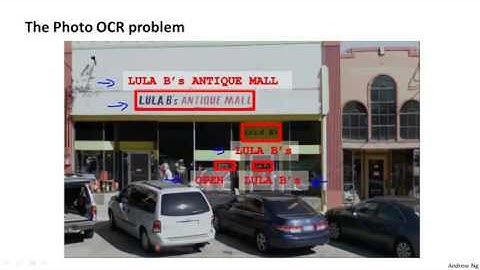 Machine Learning  Photo OCR Example 1   Problem Description and Pipeline