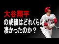 【祝MVP】2021年大谷翔平の成績詳しくみてみた【成績】【MLB】