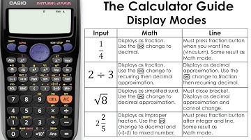 Changing Calculator Display Modes - Math VS Line Mode (Casio Calculator, fx-83GT)