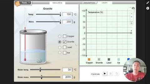 Instructions for the Calorimetry Lab Gizmo