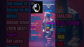 Random Access Memories- Daft Punk #shorts #music #albumreview #ranking
