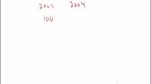 GRE Official Guide 2nd Ed. Practice Test 2: Section 5 Question 15