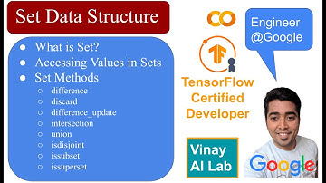 Python Sets | Python Tutorial for Beginners | AL & ML Programming | Python | Machine Learning | AI