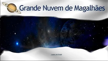 Onde estão localizadas as Nuvens de Magalhães?