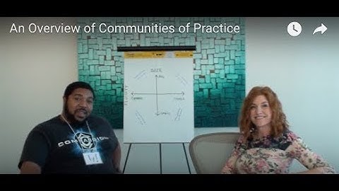 An Overview of Communities of Practice