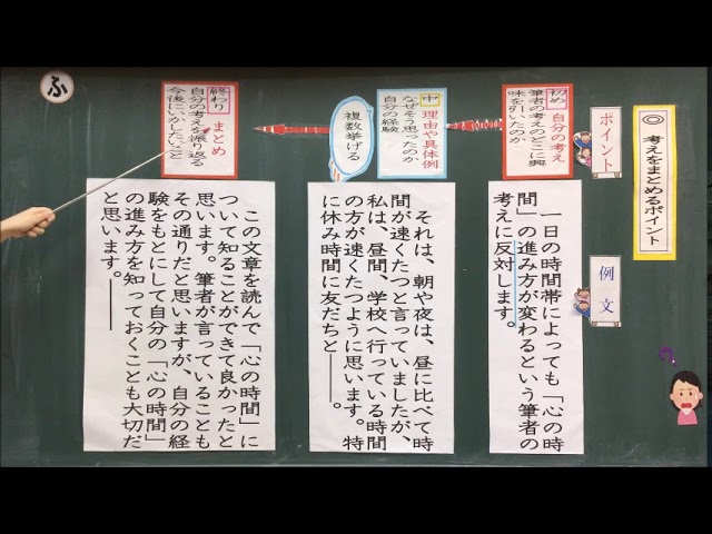 小６国語 光村図書 時計の時間と心の時間 Youtube