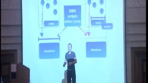 JDC2012: Working with Caches by Kees Jan Koster Part1